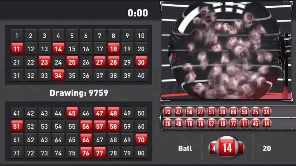 Lottery-style Games category