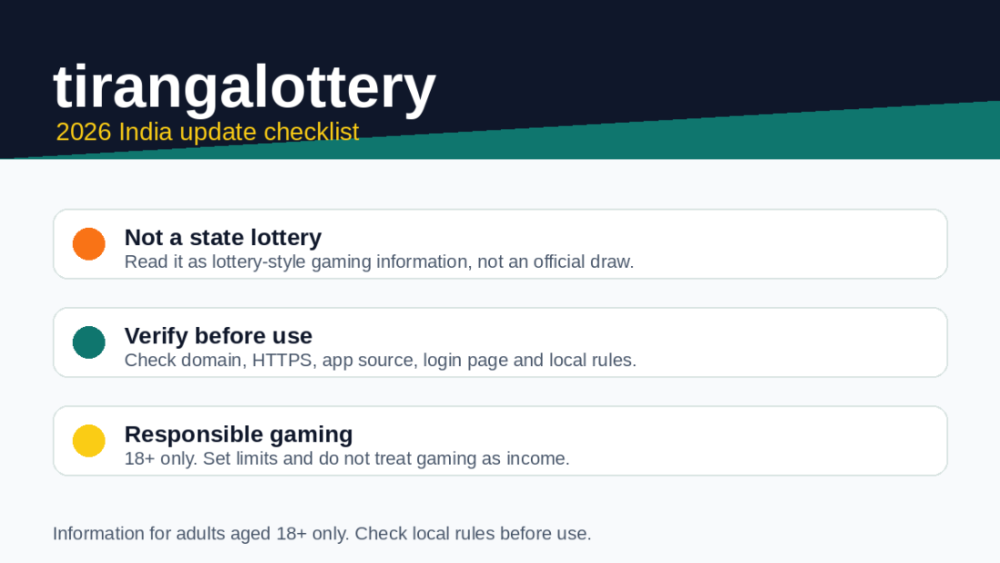 tirangalottery 2026 Update: App, Login and Payment Checks