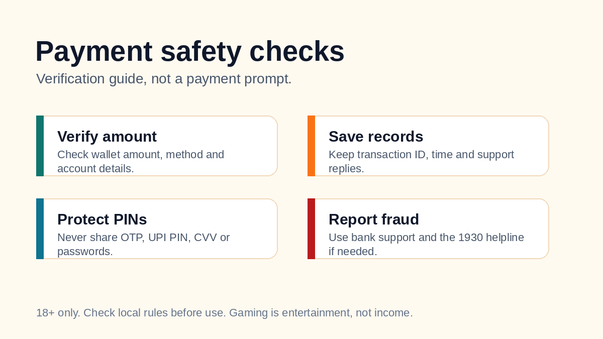 tirangalottery payment safety checks for Indian users