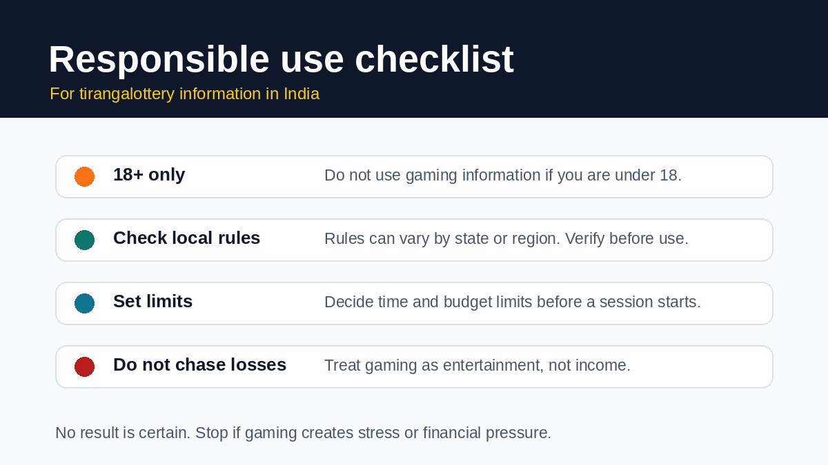 tirangalottery responsible use and local rules checklist